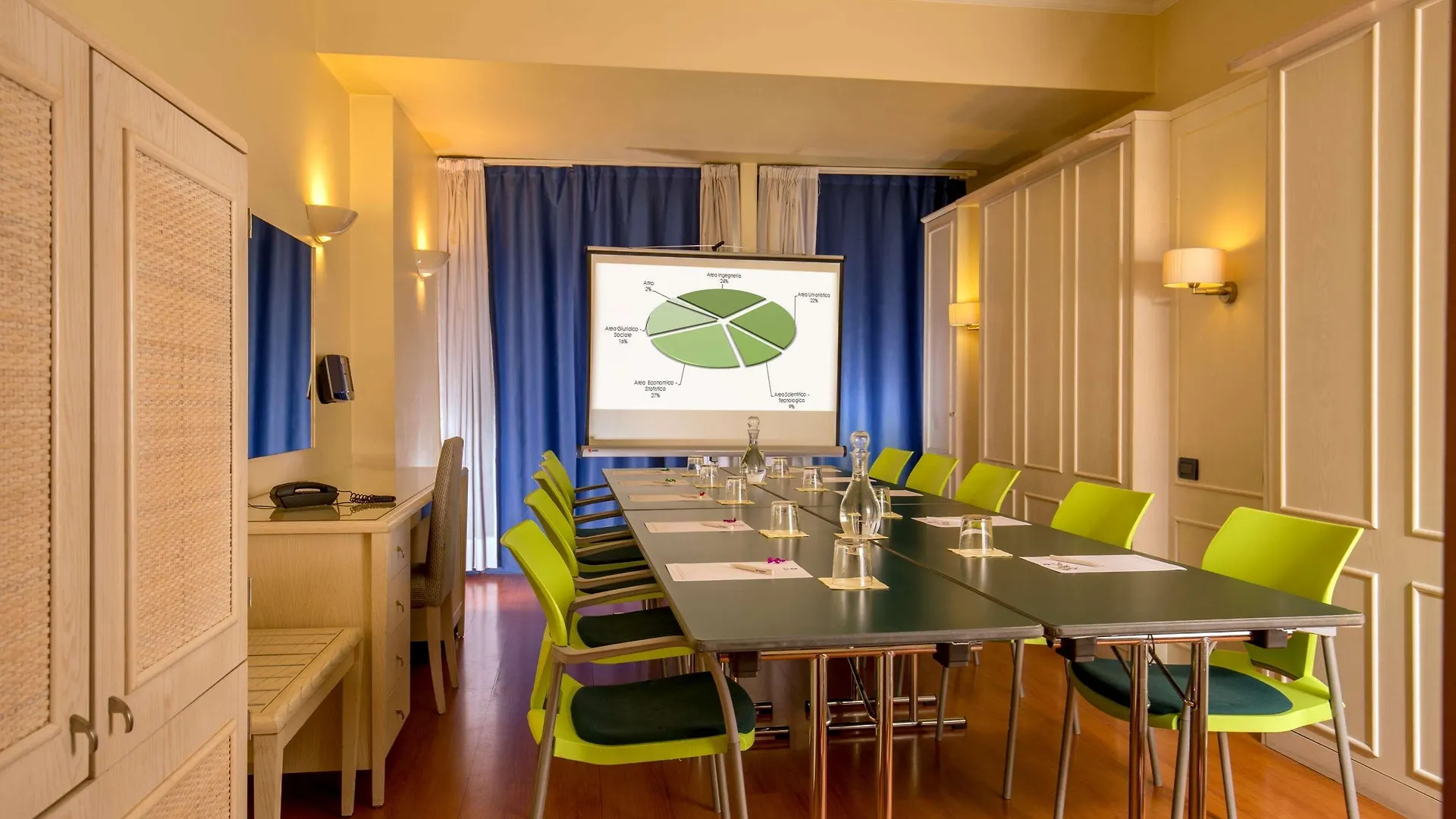 Best Western Hotel Globus Rome