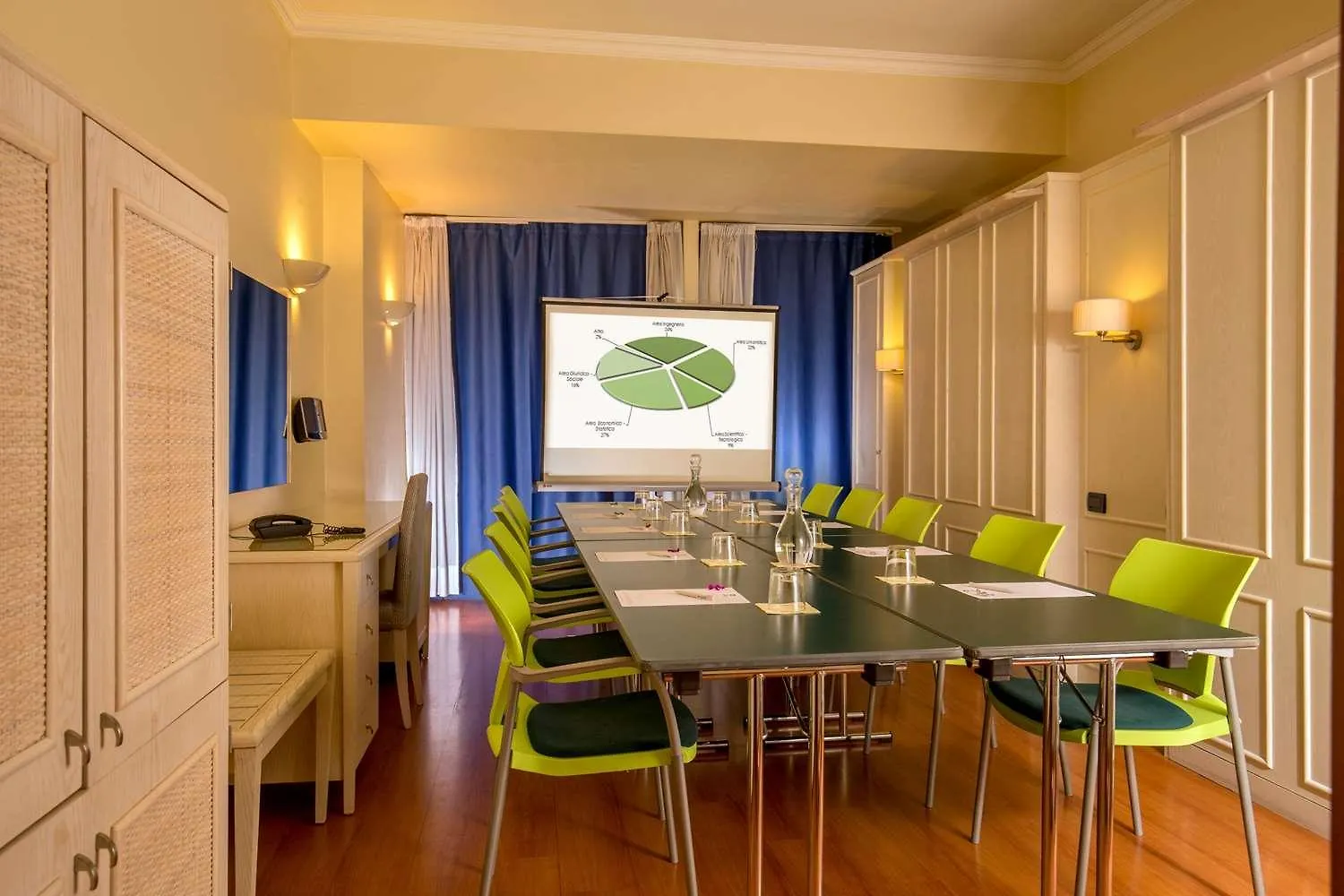 Best Western Hotel Globus Rome